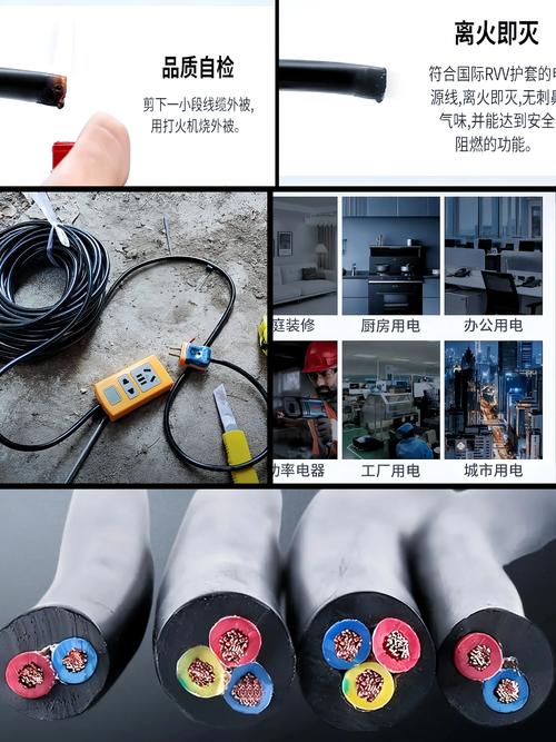 今天這款國標(biāo)電纜線!