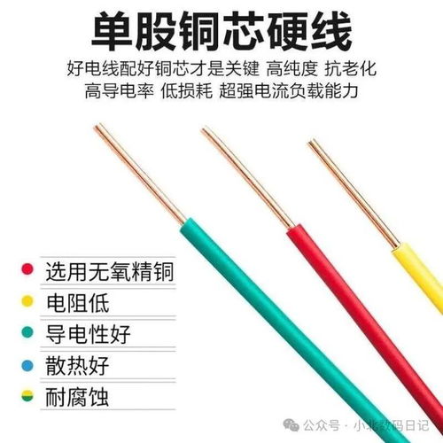 電線品牌十大排名有哪些牌子 電線的品牌的十大排名,熊貓登榜首