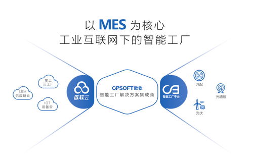 數據驅動制造未來 歐軟打造國產MES工業軟件，賦能車間全流程大數據服務