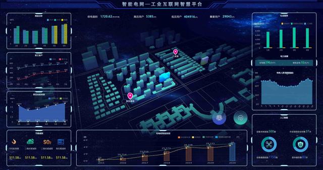 大數(shù)據(jù)賦能智慧臺區(qū) 濟南章丘三澗溪開啟用電服務新模式